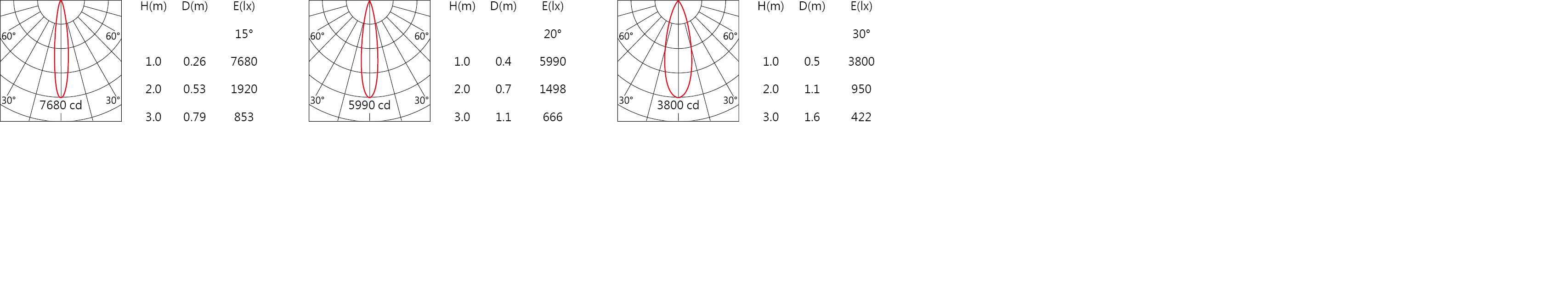 null DW-9960RTW-DI.jpg