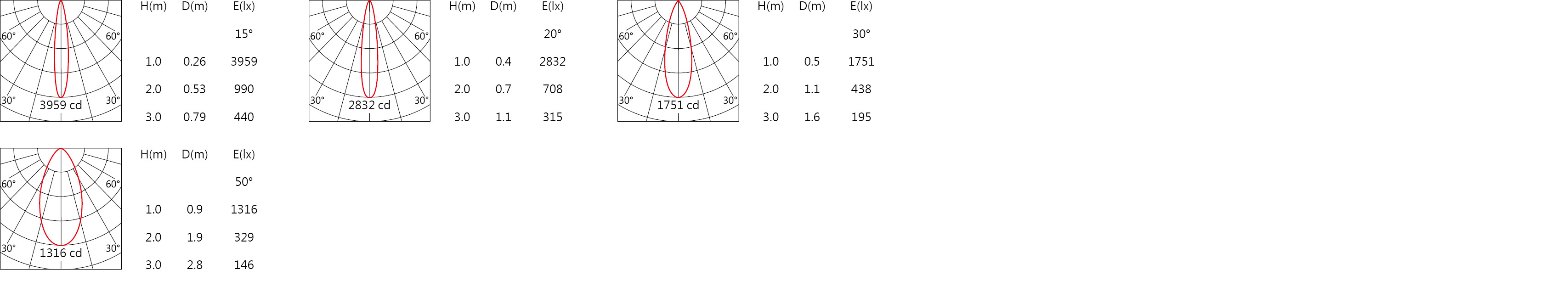null DG-9330R-DI.jpg