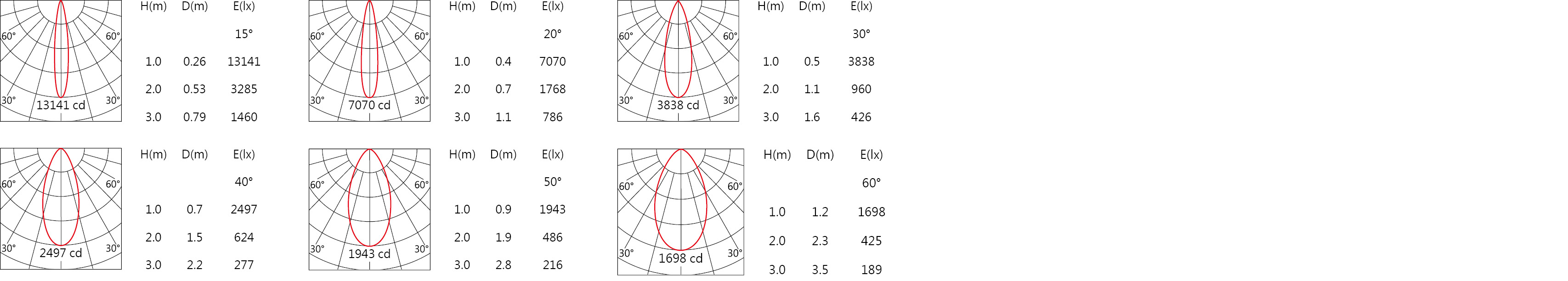 null DG-9340R-DI.jpg