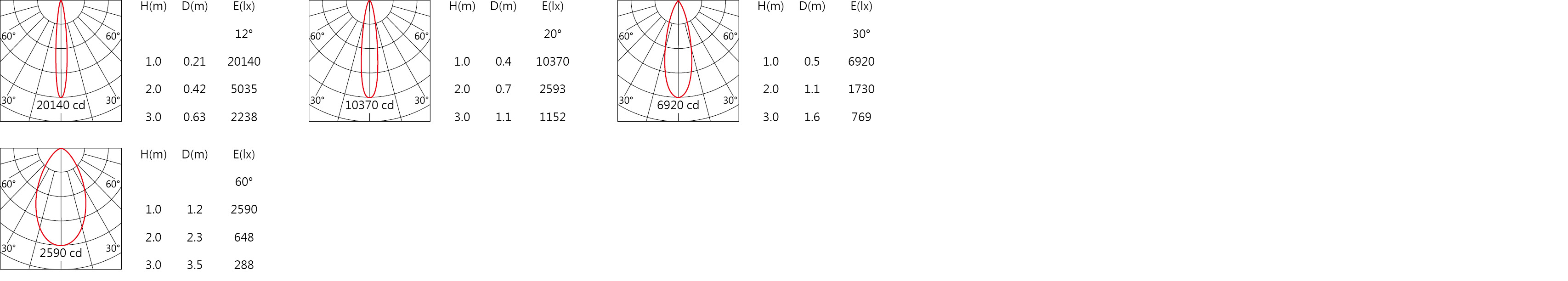 DG-9380RTW-DI.jpg DG-9380RTW-DI.jpg