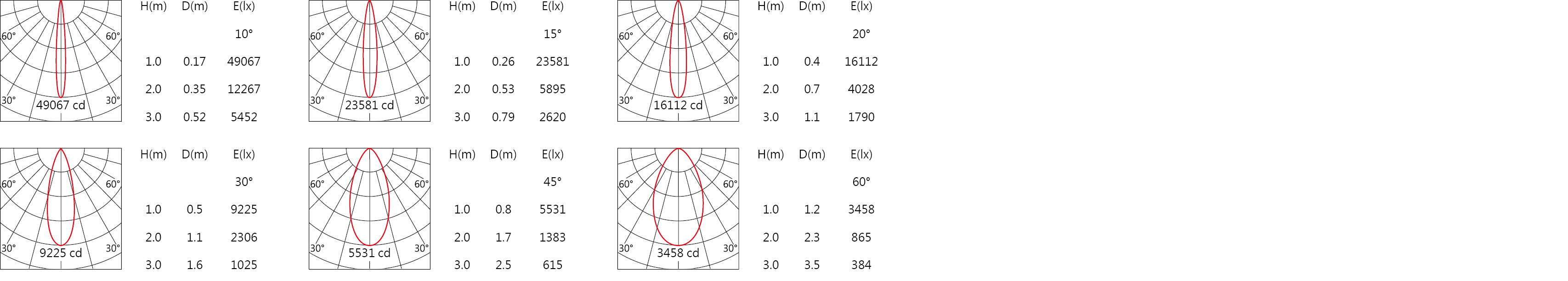 null DA-7210C.jpg