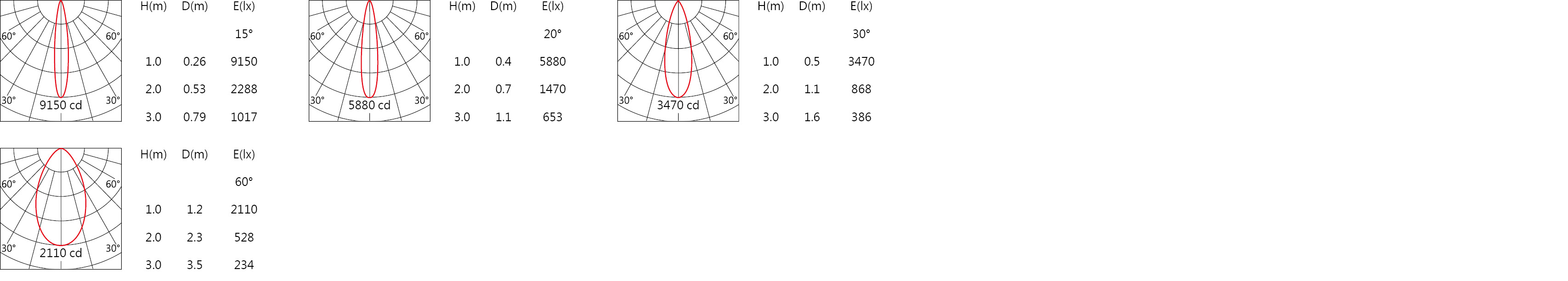 DW-3160CTW-DI.jpg DW-3160CTW-DI.jpg