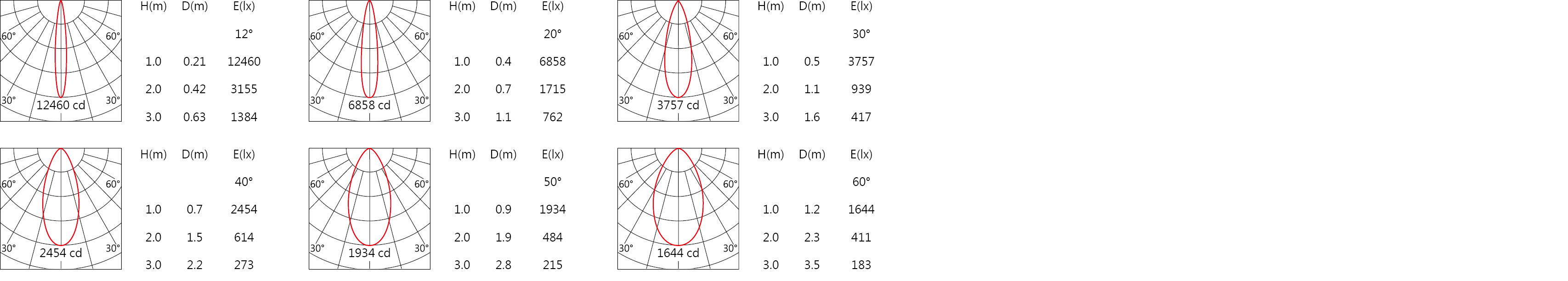 null HD-77-LIGHT-2.jpg