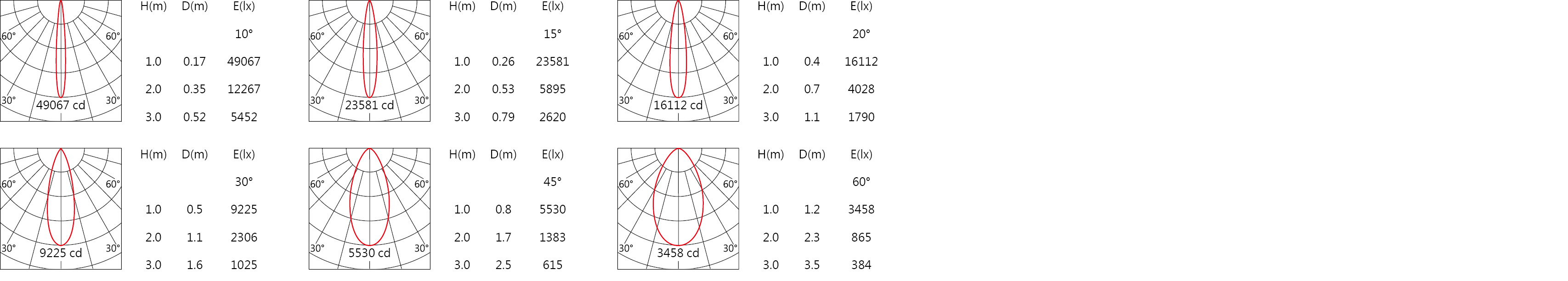 null HD-77-LIGHT-4.jpg
