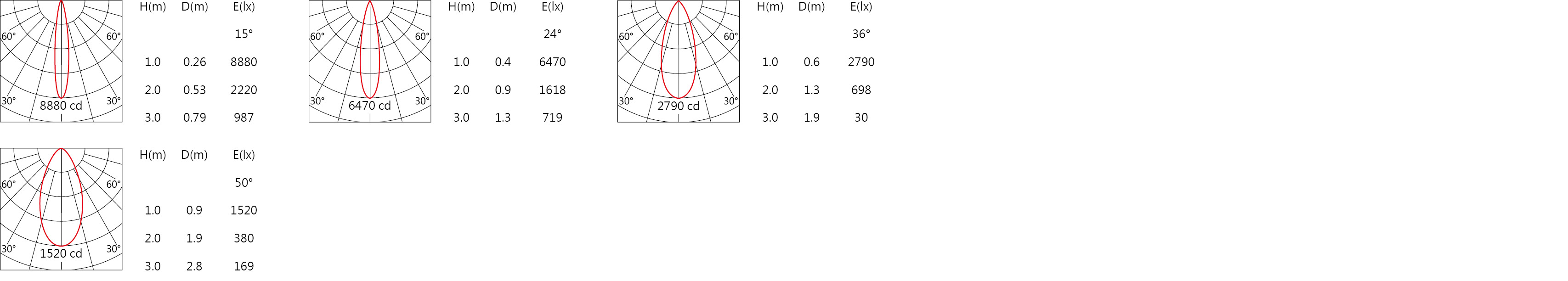 PA-1170A-DI-1.jpg PA-1170A-DI-1.jpg