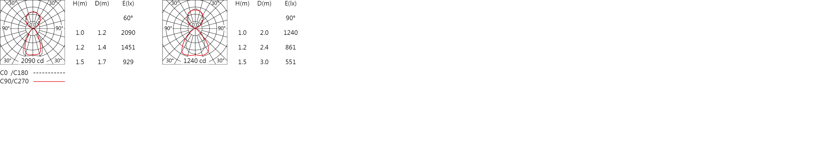 null PG-L051F.jpg