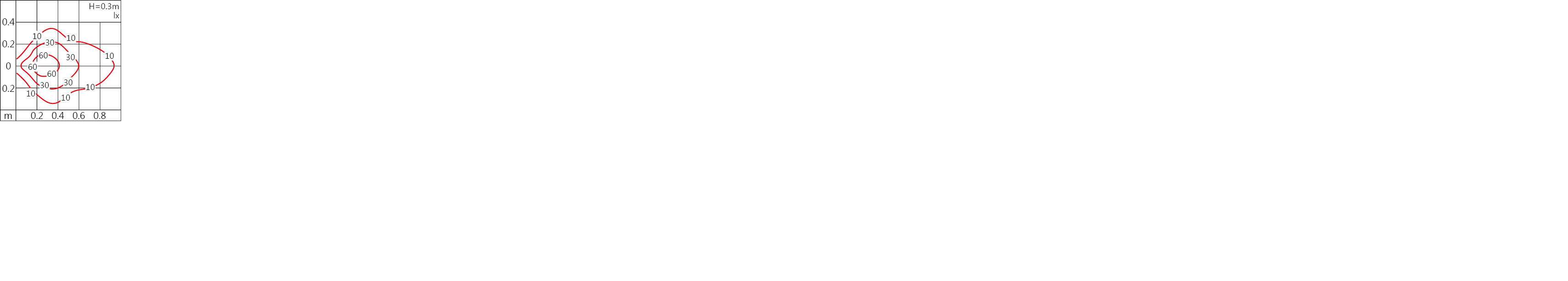 null DA-E05-DI.jpg
