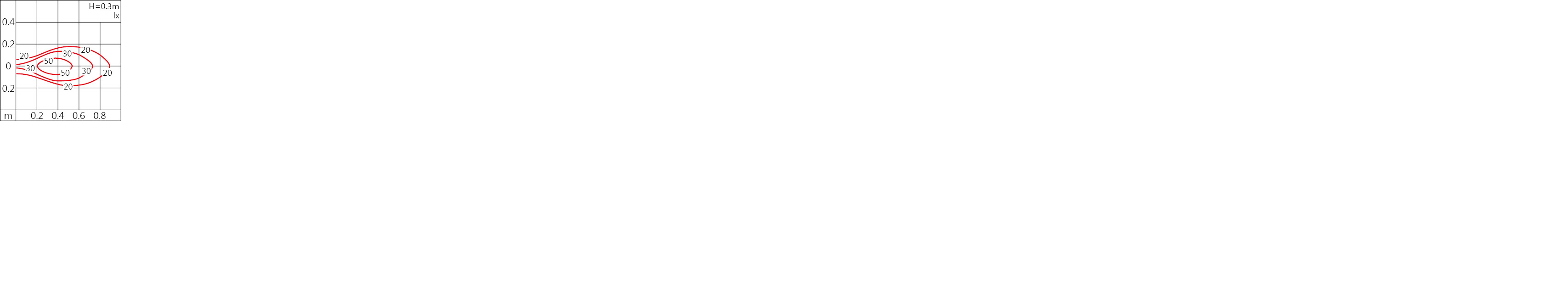 null BR-201S.jpg