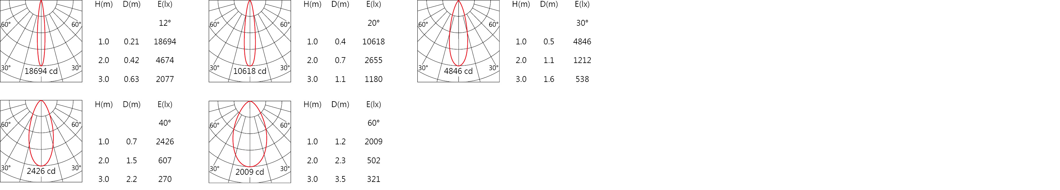 null ODG-116BV.jpg