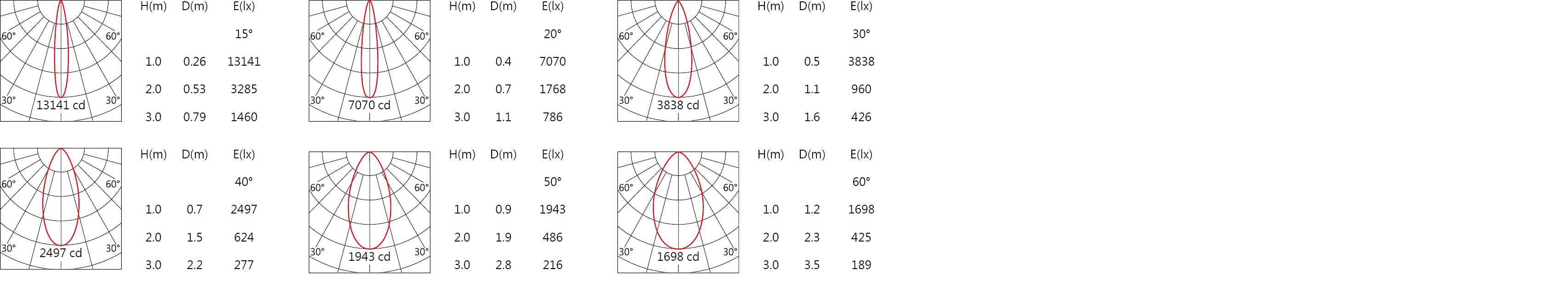 null OWG-704R.jpg