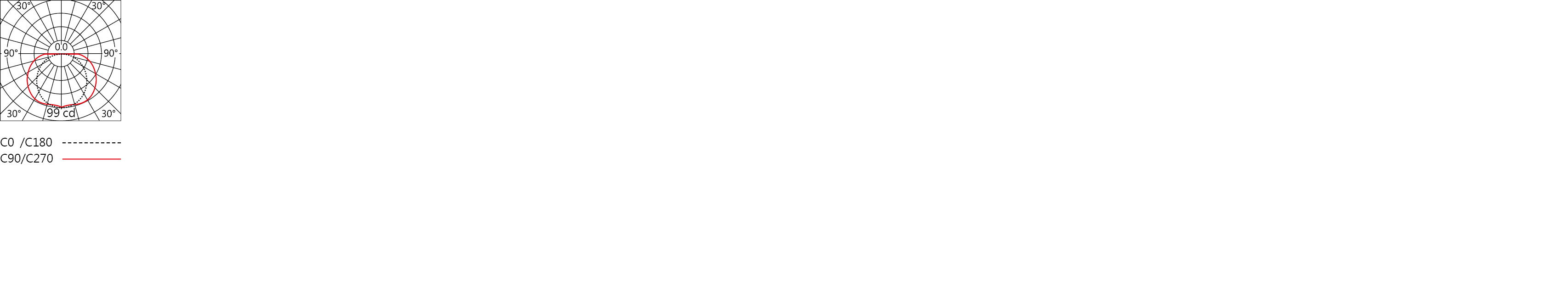 null OBS-309SST-DI.jpg