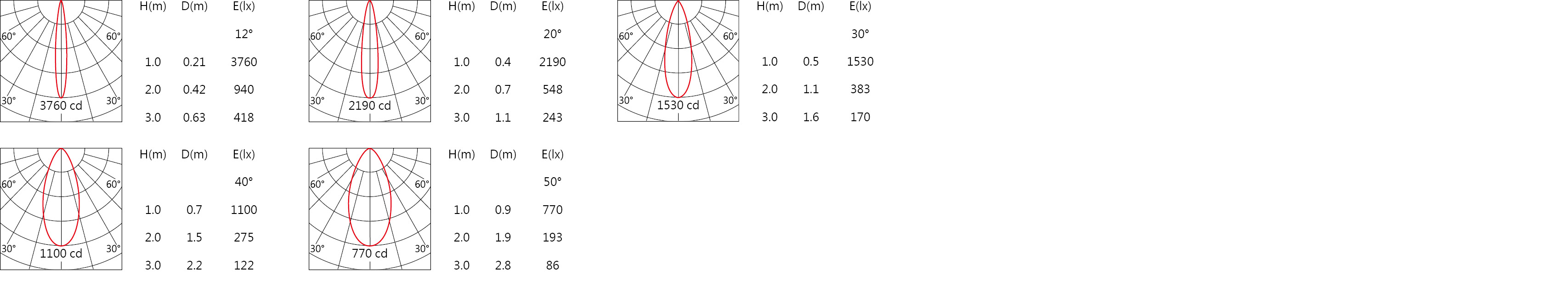 null OFA-108C-DI.jpg