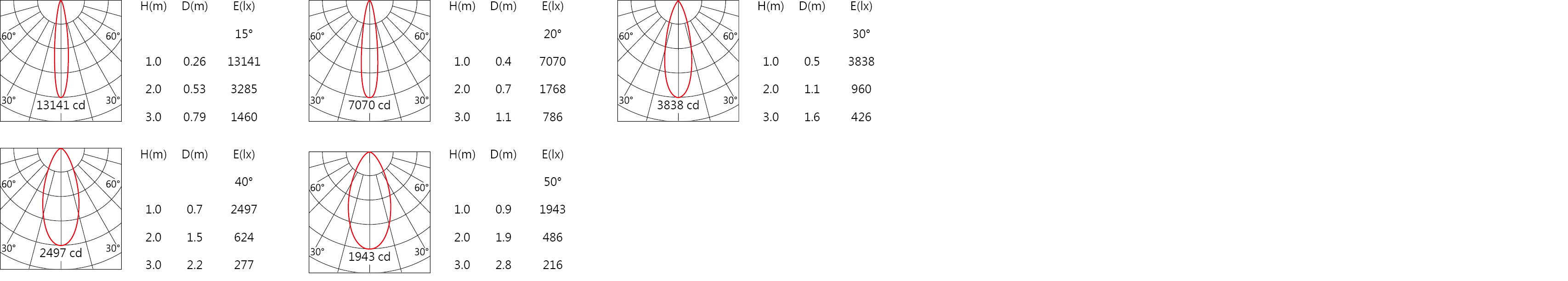 null OFA-107C.jpg