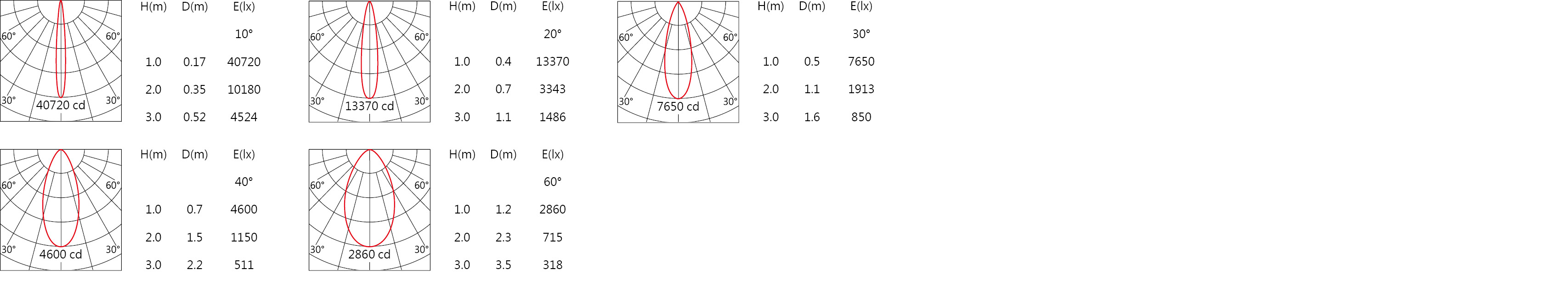 null OFA-105C-DI.jpg