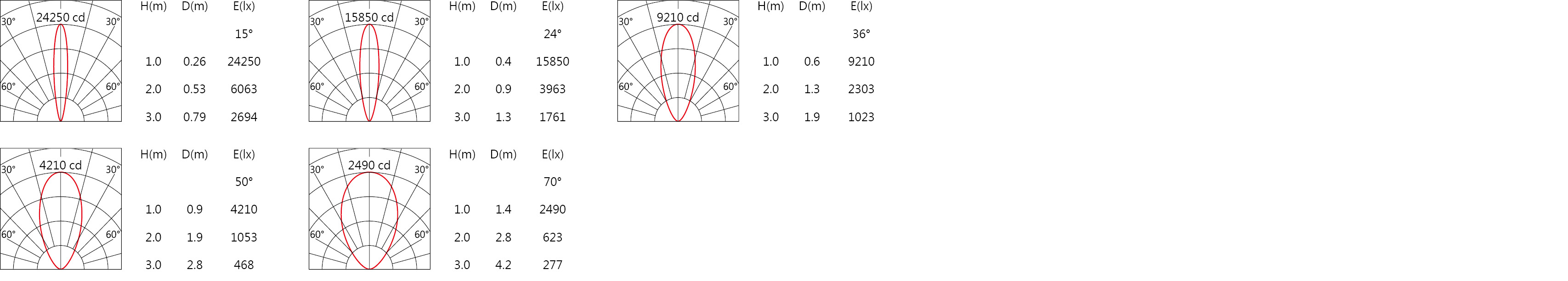 null OGA-258RV-DI.jpg