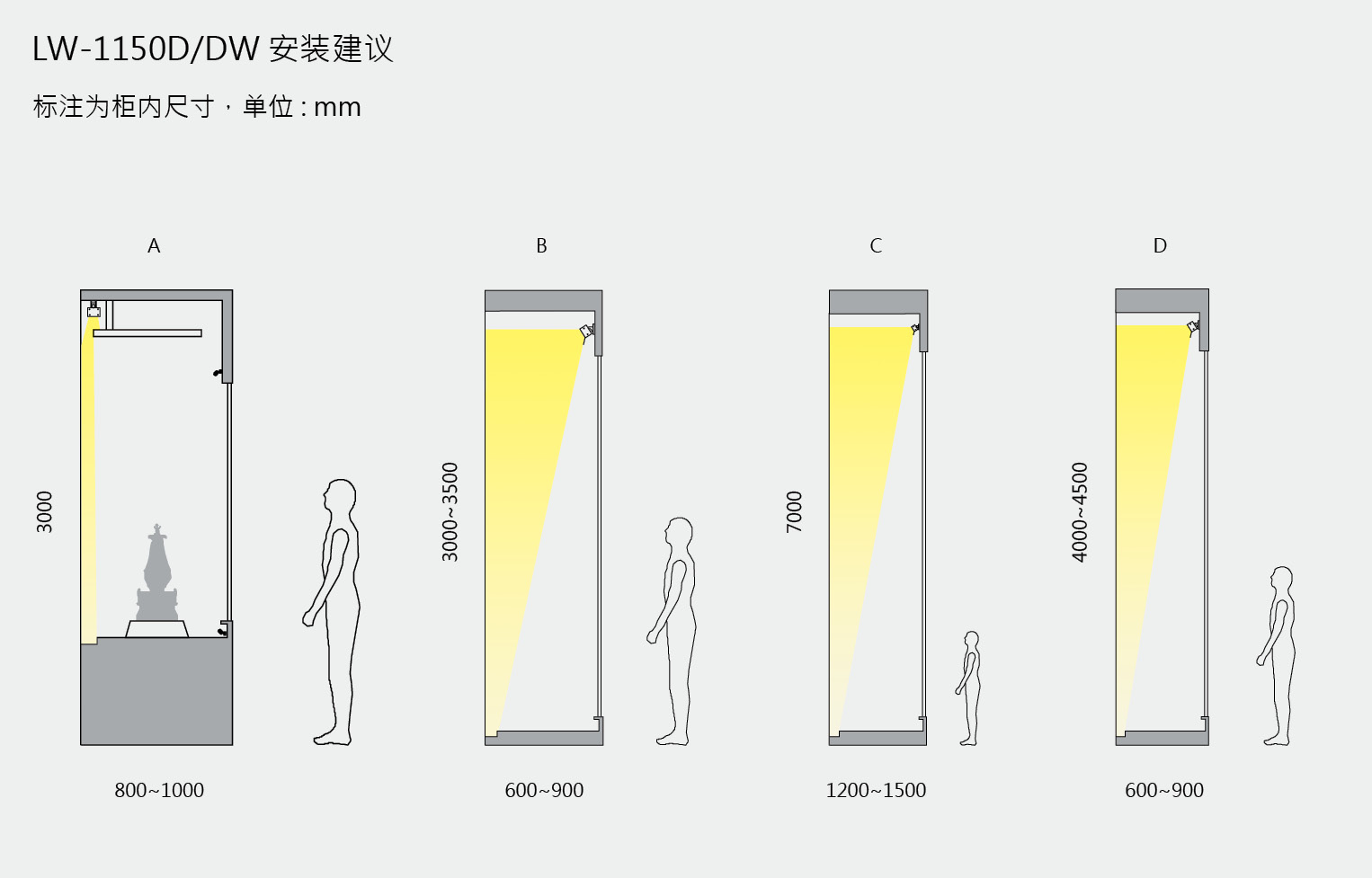 LW-1105DW-建议-1.jpg LW-1105DW-建议-1.jpg
