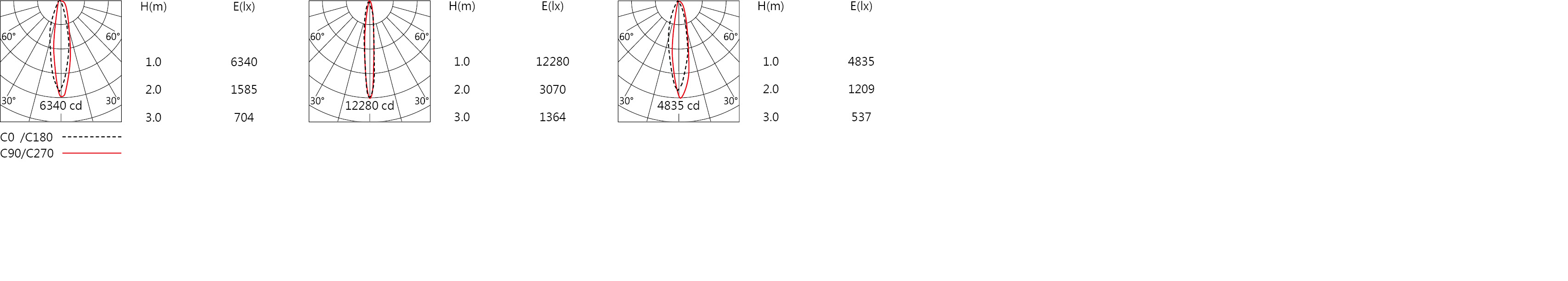 null LW-1105DW-DI.jpg